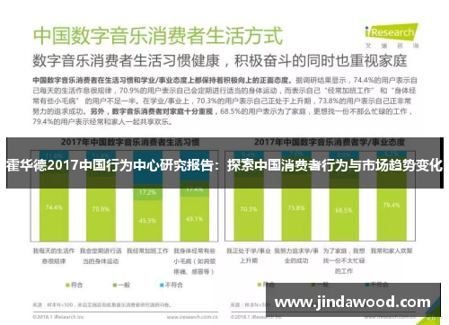 霍华德2017中国行为中心研究报告：探索中国消费者行为与市场趋势变化